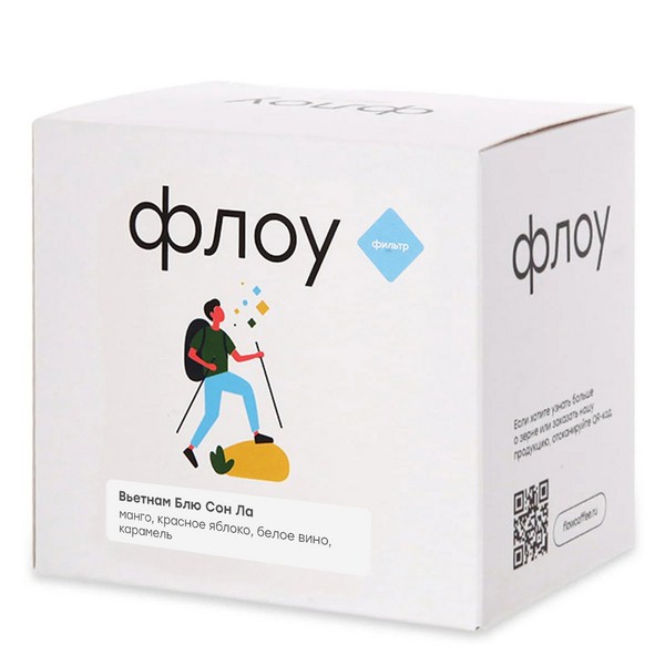 ��������������� ���� "������� ��� ��� ��"