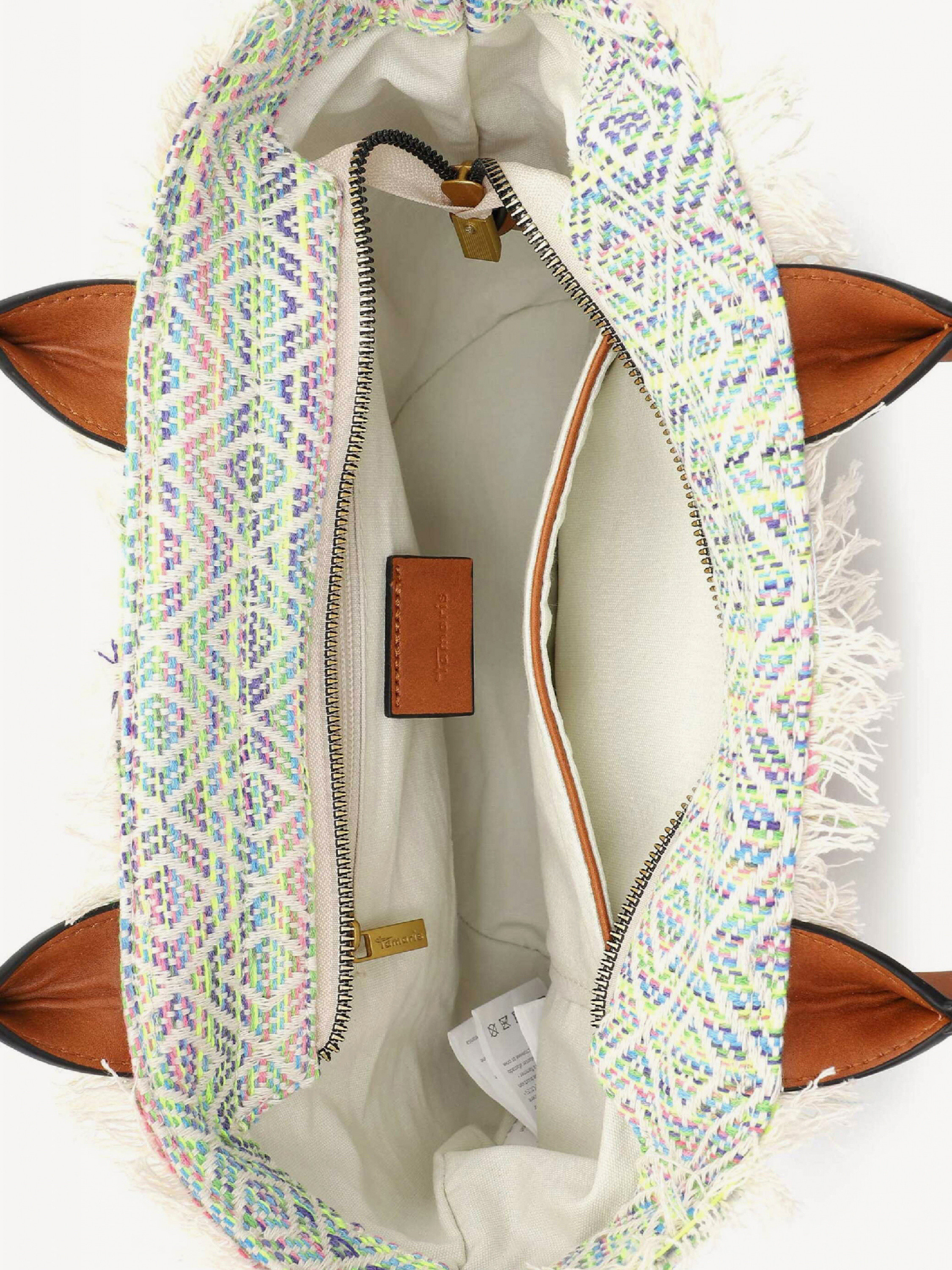 ������� ����� ������ 32953,930