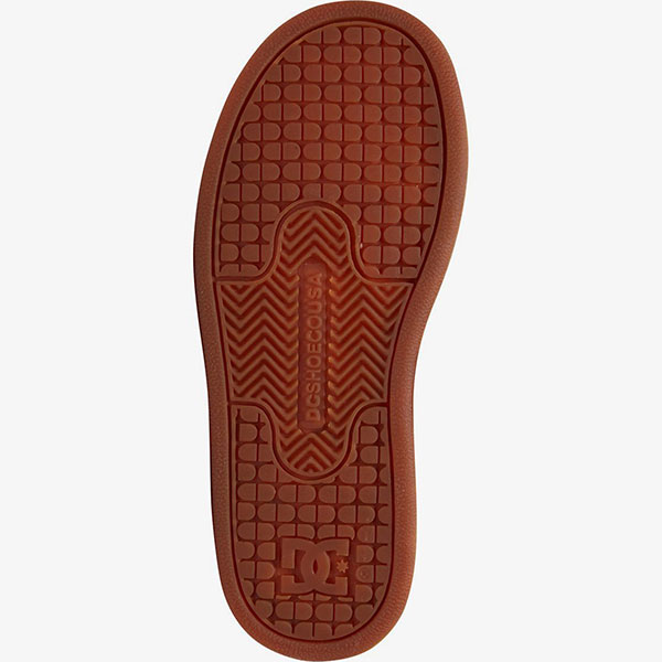 ������� ������� ���� Syntax