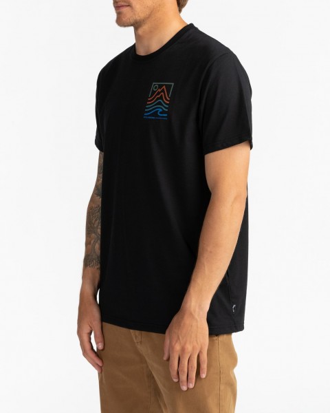   Adventure Division Peak