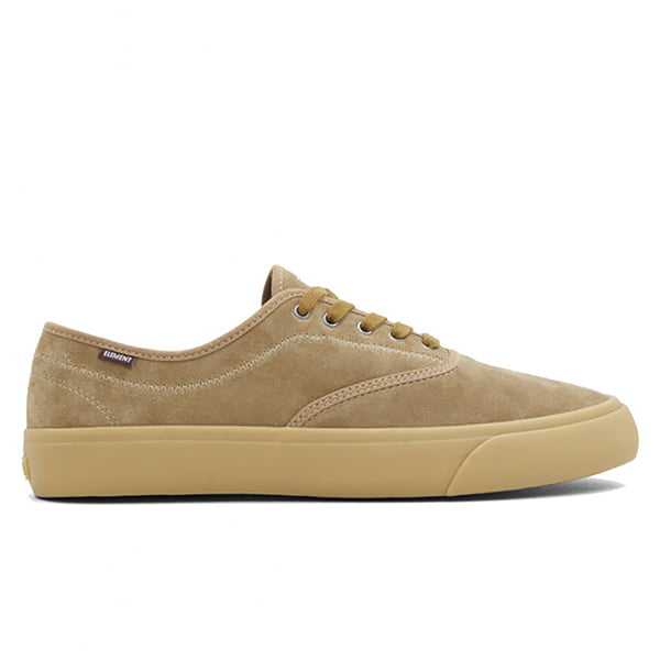     passiph  shoe cne0