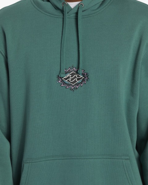 ������� ���� Short Sands