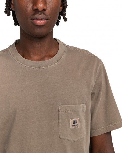 .//  /   Basic Pocket