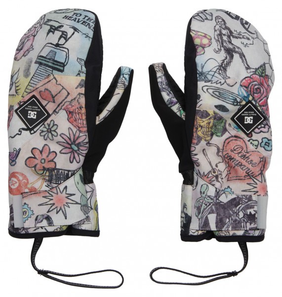 ������� ��������������� ������� Franchise