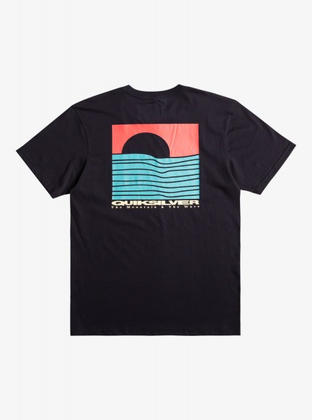 - eyeonhorizon (ktp0)