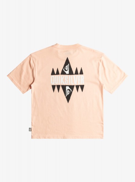 GEOQUIKYTH (MEF0)