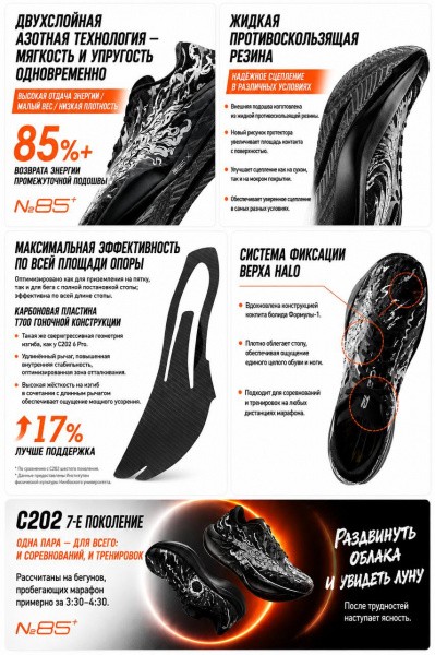 ��������� ��� ���� ANTA C202 7