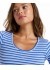 Футболка Mini Stripe SS Футболка Mini Stripe SS
