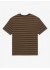 �������� QUIKSILVER OKANO JACQUARD SS TEE
