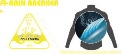 A-RAIN BREAKER
